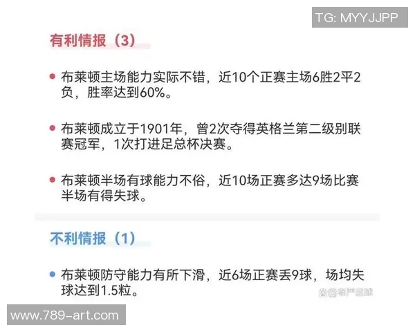 布赖顿与狼队对决数据分析全面解析及战术探讨 布赖顿与狼队对决数据分析全面解析及战术探讨